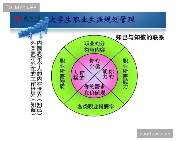 奥利塞职业规划争议:成长路径与定位合理性分析 奥利塞职业规划争议:成长路径与定位合理性分析