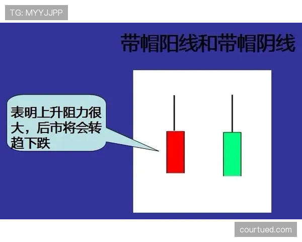 防守圆柱体扩展的具体规则是如何判定的？新手必看